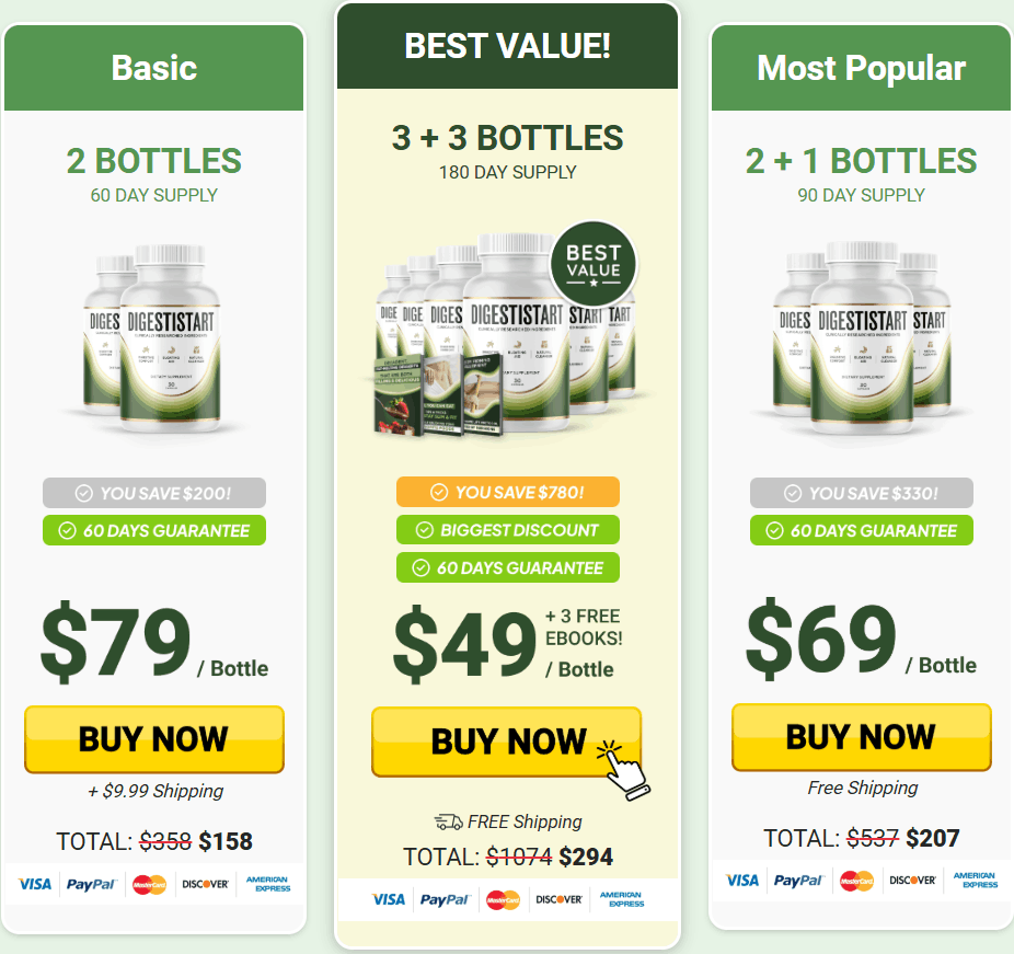 Digestistart all time Offer